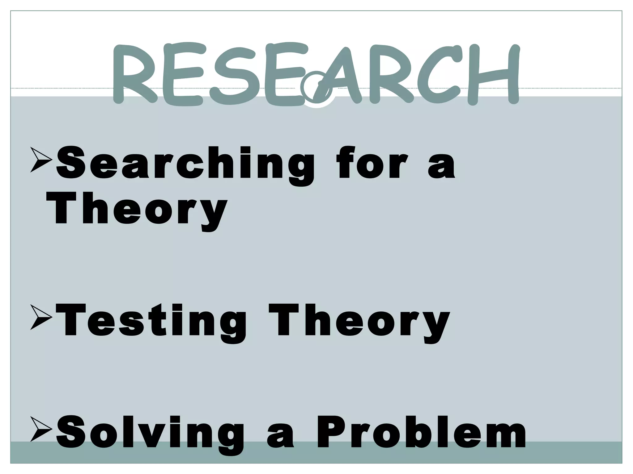 RESEARCH Searching for a Theory Testing Theory Solving a Problem 