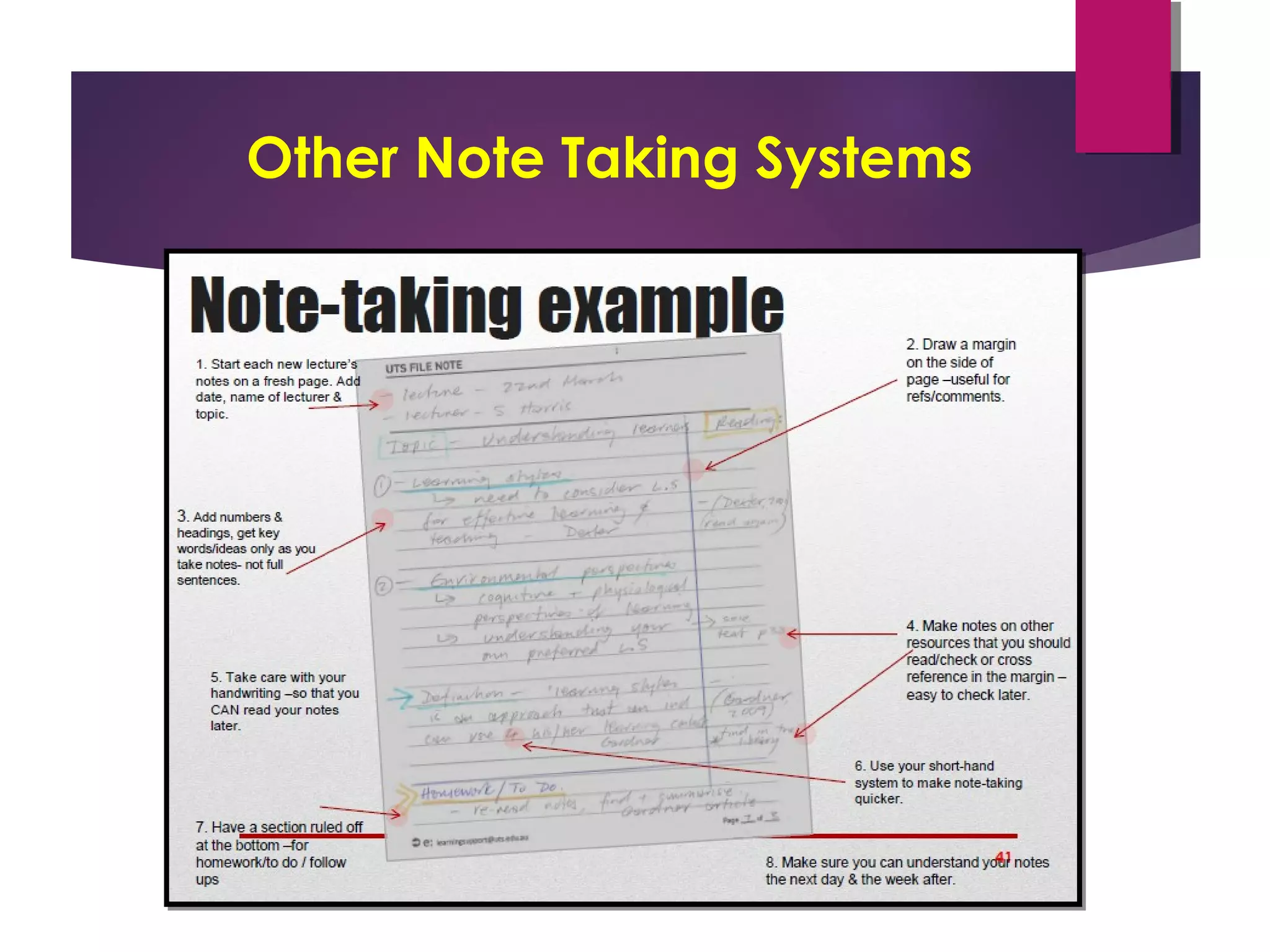 Other Note Taking Systems