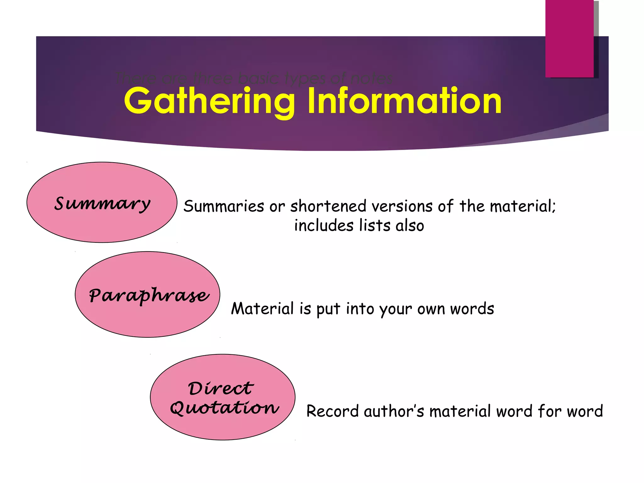 Gathering Information
There are three basic types of notes
Summary
Paraphrase
Direct
Quotation
Summaries or shortened versions of the material;
includes lists also
Material is put into your own words
Record author’s material word for word