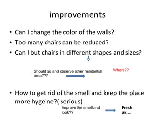 improvements Can I change the color of the walls? Too many chairs can be reduced? Can I but chairs in different shapes and sizes? How to get rid of the smell and keep the place more hygeine?( serious) Should go and observe other residential area??? Where?? Improve the smell and look?? Fresh air…. 