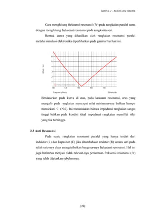 MODUL 2 – RESONANSI LISTRIK
Cara menghitung frekuensi resonansi (Fr) pada rangkaian paralel sama
dengan menghitung frekuensi resonansi pada rangkaian seri.
Bentuk kurva yang dihasilkan oleh rangkaian resonansi paralel
melalui simulasi elektronika diperlihatkan pada gambar berikut ini.
Berdasarkan pada kurva di atas, pada keadaan resonansi, arus yang
mengalir pada rangkaian mencapai nilai minimum-nya bahkan hampir
mendekati ‘0’ (Nol). Ini menandakan bahwa impedansi rangkaian sangat
tinggi bahkan pada kondisi ideal impedansi rangkaian memiliki nilai
yang tak terhingga.
2.3 Anti Resonansi
Pada suatu rangkaian resonansi paralel yang hanya terdiri dari
induktor (L) dan kapasitor (C) jika ditambahkan resistor (R) secara seri pada
salah satu-nya akan mengakibatkan bergeser-nya frekuensi resonansi. Hal ini
juga berimbas menjadi tidak relevan-nya persamaan frekuensi resonansi (Fr)
yang telah dijelaskan sebelumnya.
[26]
 