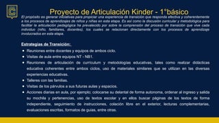 Proyecto de Articulación Kinder - 1°básico
El propósito es generar iniciativas para propiciar una experiencia de transición que responda efectiva y coherentemente
a los procesos de aprendizajes de niños y niñas en esta etapa. Es así como la discusión curricular y metodológica para
facilitar la articulación pedagógica ha prevalecido por sobre la comprensión del proceso de transición que vive cada
individuo (niño, familiares, docentes), los cuales se relacionan directamente con los procesos de aprendizaje
involucrados en esta etapa.
Estrategias de Transición:
● Reuniones entre docentes y equipos de ambos ciclo.
● Visitas de aula entre equipos NT - NB1.
● Reuniones de articulación de currículum y metodologías educativas, tales como realizar didácticas
educativa coherentes entre ambos ciclos, uso de materiales similares que se utilizan en las diversas
experiencias educativas.
● Talleres con las familias.
● Visitas de los párvulos a sus futuras aulas y espacios.
● Acciones diarias en aula, por ejemplo; colocarse su delantal de forma autonoma, ordenar al ingreso y salida
su mochila y pertenencias, uso de textos escolar y en ellos buscar páginas de los textos de forma
independiente, seguimiento de instrucciones, colación libre en el exterior, lecturas complementarias,
evaluaciones escritas, formatos de guias, entre otras.
 