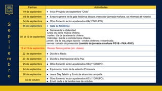 S
e
p
t
i
e
m
b
r
e
Fechas Actividades
01 de septiembre ● Inicio Proyecto de septiembre “Chile”
03 de septiembre ● Ensayo general de la gala folclórica bloque preescolar (jornada mañana, se informará el horario)
04 de septiembre ● Obra fomento lector apoderados KA(1°GRUPO)
05 de septiembre ● Gala de folclórica
08 al 12 de septiembre
● Semana de la chilenidad
lunes: día de la música chilena.
martes: día de la artesanía chilena.
miércoles: dia de la comida típica chilena.
jueves: día de los juegos típicos - criollos chilenos y volantinada.
viernes: ramada de preescolar (cambio de jornada a mañana PG1B - PKA -PKC)
15 al 19 de septiembre Receso fiestas patrias (sin clases)
22 de septiembre ● Día de la Radio.
23 de septiembre ● Día de la Internacional de la Paz.
25 de septiembre ● Obra fomento lector apoderados KB (1°GRUPO)
24 de septiembre ● Equinoccio: Inicio de la estación Primavera
26 de septiembre ● Jeans Day Teletón y Envío de alcancías campaña.
02 de octubre
● Obra fomento lector apoderados KC (1°GRUPO)
● Envió carta a la familia mes de octubre.
 