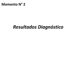 Momento N° 2
Resultados Diagnóstico
 
