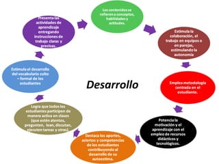 Desarrollo
 