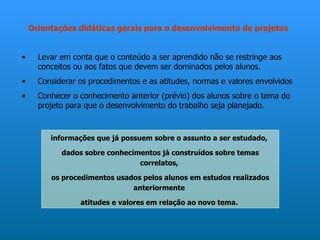 Orientações didáticas gerais para o desenvolvimento de projetos


•     Levar em conta que o conteúdo a ser aprendido não se restringe aos
      conceitos ou aos fatos que devem ser dominados pelos alunos.
•     Considerar os procedimentos e as atitudes, normas e valores envolvidos
•     Conhecer o conhecimento anterior (prévio) dos alunos sobre o tema do
      projeto para que o desenvolvimento do trabalho seja planejado.



         informações que já possuem sobre o assunto a ser estudado,

            dados sobre conhecimentos já construídos sobre temas
                                correlatos,

         os procedimentos usados pelos alunos em estudos realizados
                              anteriormente

                 atitudes e valores em relação ao novo tema.
 