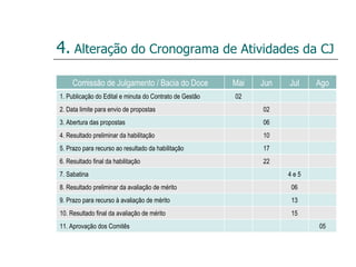 4.   Alteração do Cronograma de Atividades da CJ Comissão de Julgamento / Bacia do Doce Mai Jun Jul Ago 1. Publicação do Edital e minuta do Contrato de Gestão 02 2. Data limite para envio de propostas 02 3. Abertura das propostas 06 4. Resultado preliminar da habilitação 10 5. Prazo para recurso ao resultado da habilitação 17 6. Resultado final da habilitação 22 7. Sabatina 4 e 5 8. Resultado preliminar da avaliação de mérito 06 9. Prazo para recurso à avaliação de mérito 13 10. Resultado final da avaliação de mérito 15 11. Aprovação dos Comitês 05 