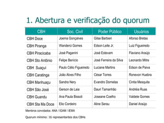 Quorum mínimo: 16 representantes dos CBHs 1. Abertura e verificação do quorum Membros convidados: ANA / IGAM / IEMA CBH Soc. Civil Poder Público Usuários CBH Doce Joema Gonçalves Gilse Barbieri Afonso Bretas CBH Piranga Wanderci Gomes Edson Leite Jr. Luiz Figueiredo CBH Piracicaba José Paganini José Estevam Flaviano Araújo CBH Sto Antônio Felipe Benício José Ferreira da Silva Leonardo Mitre CBH  Suaçuí Paulo Célio Figueiredo Luciane Martins Edson de Paiva CBH Caratinga João Alves Filho César Torres Ronevon Huebra CBH Manhuaçu Sandra Nery Evandro Dornelas Cintia Mesquita CBH São José Gerson de Laia Dauri Tamanhão Andréia Ruas CBH Guandu Ana Paula Bissoli Joseane Coelho Valdete Gomes CBH Sta Ma Doce Elio Cordeiro Aline Serau Daniel Araújo 
