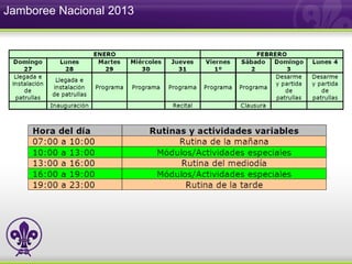 Jamboree Nacional 2013
 