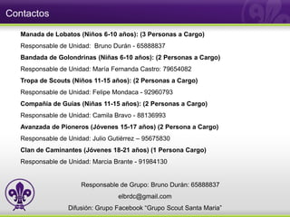 Contactos

   Manada de Lobatos (Niños 6-10 años): (3 Personas a Cargo)
   Responsable de Unidad: Bruno Durán - 65888837
   Bandada de Golondrinas (Niñas 6-10 años): (2 Personas a Cargo)
   Responsable de Unidad: María Fernanda Castro: 79654082
   Tropa de Scouts (Niños 11-15 años): (2 Personas a Cargo)
   Responsable de Unidad: Felipe Mondaca - 92960793
   Compañía de Guías (Niñas 11-15 años): (2 Personas a Cargo)
   Responsable de Unidad: Camila Bravo - 88136993
   Avanzada de Pioneros (Jóvenes 15-17 años) (2 Persona a Cargo)
   Responsable de Unidad: Julio Gutiérrez – 95675830
   Clan de Caminantes (Jóvenes 18-21 años) (1 Persona Cargo)
   Responsable de Unidad: Marcia Brante - 91984130


                      Responsable de Grupo: Bruno Durán: 65888837
                                   elbrdc@gmail.com
                  Difusión: Grupo Facebook “Grupo Scout Santa Maria”
 