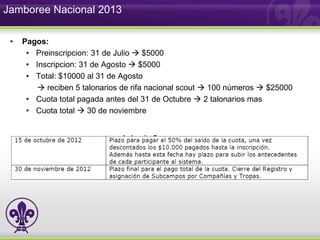Jamboree Nacional 2013

 •   Pagos:
      • Preinscripcion: 31 de Julio  $5000
      • Inscripcion: 31 de Agosto  $5000
      • Total: $10000 al 31 de Agosto
         reciben 5 talonarios de rifa nacional scout  100 números  $25000
      • Cuota total pagada antes del 31 de Octubre  2 talonarios mas
      • Cuota total  30 de noviembre
 