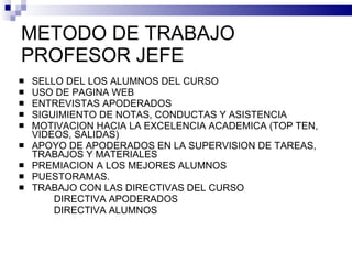 METODO DE TRABAJO PROFESOR JEFE SELLO DEL LOS ALUMNOS DEL CURSO USO DE PAGINA WEB ENTREVISTAS APODERADOS SIGUIMIENTO DE NOTAS, CONDUCTAS Y ASISTENCIA MOTIVACION HACIA LA EXCELENCIA ACADEMICA (TOP TEN, VIDEOS, SALIDAS) APOYO DE APODERADOS EN LA SUPERVISION DE TAREAS, TRABAJOS Y MATERIALES PREMIACION A LOS MEJORES ALUMNOS PUESTORAMAS. TRABAJO CON LAS DIRECTIVAS DEL CURSO DIRECTIVA APODERADOS DIRECTIVA ALUMNOS 
