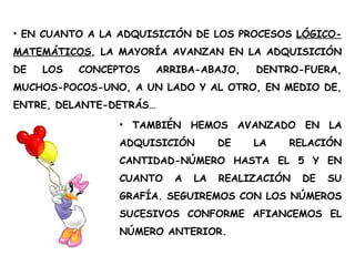 EN CUANTO A LA ADQUISICIÓN DE LOS PROCESOS  LÓGICO-MATEMÁTICOS , LA MAYORÍA AVANZAN EN LA ADQUISICIÓN DE LOS CONCEPTOS ARRIBA-ABAJO, DENTRO-FUERA, MUCHOS-POCOS-UNO, A UN LADO Y AL OTRO, EN MEDIO DE, ENTRE, DELANTE-DETRÁS… TAMBIÉN HEMOS AVANZADO EN LA ADQUISICIÓN DE LA RELACIÓN CANTIDAD-NÚMERO HASTA EL 5 Y EN CUANTO A LA REALIZACIÓN DE SU GRAFÍA. SEGUIREMOS CON LOS NÚMEROS SUCESIVOS CONFORME AFIANCEMOS EL NÚMERO ANTERIOR. 