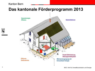 Kanton Bern

Das kantonale Förderprogramm 2013

4

BVE / Amt für Umweltkoordination und Energie

 