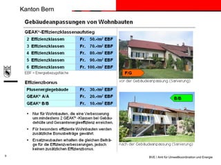 Kanton Bern

9

BVE / Amt für Umweltkoordination und Energie

 