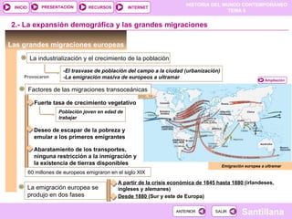 PRESENTACIÓN        RECURSOS
                                                                          HISTORIA DEL MUNDO CONTEMPORÁNEO
 INICIO                                            INTERNET
                                                                                         TEMA 6


2.- La expansión demográfica y las grandes migraciones

Las grandes migraciones europeas
          La industrialización y el crecimiento de la población

                        -El trasvase de población del campo a la ciudad (urbanización)
     Provocaron         -La emigración masiva de europeos a ultramar
                                                                                                              Ampliación

          Factores de las migraciones transoceánicas
                                                        DOC. 19
            Fuerte tasa de crecimiento vegetativo
                      Población joven en edad de
                      trabajar

            Deseo de escapar de la pobreza y
            emular a los primeros emigrantes

            Abaratamiento de los transportes,
            ninguna restricción a la inmigración y
            la existencia de tierras disponibles                                         Emigración europea a ultramar
          60 millones de europeos emigraron en el siglo XIX
                                               A partir de la crisis económica de 1845 hasta 1880 (irlandeses,
          La emigración europea se             ingleses y alemanes)
          produjo en dos fases                 Desde 1880 (Sur y este de Europa)

                                                                      ANTERIOR        SALIR
                                                                                                  Santillana
 