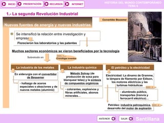 PRESENTACIÓN        RECURSOS
                                                                                  HISTORIA DEL MUNDO CONTEMPORÁNEO
 INICIO                                               INTERNET
                                                                                                 TEMA 6


 1.- La segunda Revolución Industrial
                                                                                Convertidor Bessemer

Nuevas fuentes de energía y nuevas industrias

          Se intensificó la relación entre investigación y
          empresa
          Florecieron los laboratorios y las patentes

    Muchos sectores económicos se vieron beneficiados por la tecnología
                                        DOC. 1
                 Sobretodo en           Cronología inventos



          La industria de los metales             La industria química                   El petróleo y la electricidad

      En siderurgia con el convertidor              Método Solvay (de
                                                 producción de sosa para           Electricidad: La dinamo de Gramme,
               de Bessemer                                                         la lámpara de filamento por Edison,
                                               blanquear telas) y la síntesis
            - hallazgo de aceros                de compuestos orgánicos                 los motores eléctricos y las
            especiales o aleaciones y de                                                    turbinas hidráulicas
                                                                                                                   DOC. 3
            nuevos metales (aluminio)           - colorantes, explosivos y
                                                fibras artificiales, abonos                    - alumbrado público,
                                                minerales…                                     transportes (tranvía y
                                                                                               ferrocarril eléctrico)…

                                                                                    Petróleo: industria petroquímica, DOC. 4
                                                                                    desarrollo del motor de explosión


                                                                              ANTERIOR          SALIR
                                                                                                           Santillana
 
