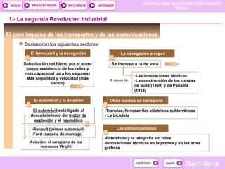 PRESENTACIÓN        RECURSOS
                                                                        HISTORIA DEL MUNDO CONTEMPORÁNEO
 INICIO                                          INTERNET
                                                                                       TEMA 6


1.- La segunda Revolución Industrial

El gran impulso de los transportes y de las comunicaciones
          Destacaron los siguientes sectores:
             El ferrocarril y la navegación                  La navegación a vapor

          Substitución del hierro por el acero         Se impuso a la de vela        DOC. 7
           (mejor resistencia de los raíles y
           más capacidad para los vagones)
                                                                    -Las innovaciones técnicas
           Más seguridad y velocidad (más             A causa de    -La construcción de los canales
                        barato)
                                   DOC. 6                           de Suez (1869) y de Panamá
                                                                    (1914)

               El automóvil y la aviación             Otros medios de transporte

              El automóvil está ligado al           -Tranvías, ferrocarriles eléctricos subterráneos
             descubrimiento del motor de            - La bicicleta
               explosión y el neumático

              -Renault (primer automóvil)                   Las comunicaciones
              -Ford (cadena de montaje)
                                                   -El teléfono y la telegrafía sin hilos
             Aviación: el aeroplano de los         -Innovaciones técnicas en la prensa y en las artes
                   hermanos Wright                 gráficas


                                                                    ANTERIOR         SALIR
                                                                                               Santillana
 