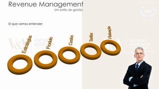 O que vamos entender:
Revenue Management
Um estilo de gestão
 