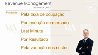 Revenue Management
Um estilo de gestão
Flutuação
Pela taxa de ocupação
Por inserção de mercado
Last Minute
Por Resultado
Pela variação dos custos
 