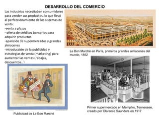 DESARROLLO DEL COMERCIO
Las industrias necesitaban consumidores
para vender sus productos, lo que llevó
al perfeccionamiento de los sistemas de
venta:
-venta a plazos
- oferta de créditos bancarios para
adquirir productos
-aparición de supermercados y grandes
almacenes
-introducción de la publicidad y
estrategias de venta (marketing) para
aumentar las ventas (rebajas,
descuentos…)

Publicidad de Le Bon Marché

Le Bon Marché en París, primeros grandes almacenes del
mundo, 1852

Primer supermercado en Memphis, Tennessee,
creado por Clarence Saunders en 1917

 