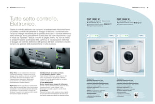 2 Rex Lavabiancheria 14 27