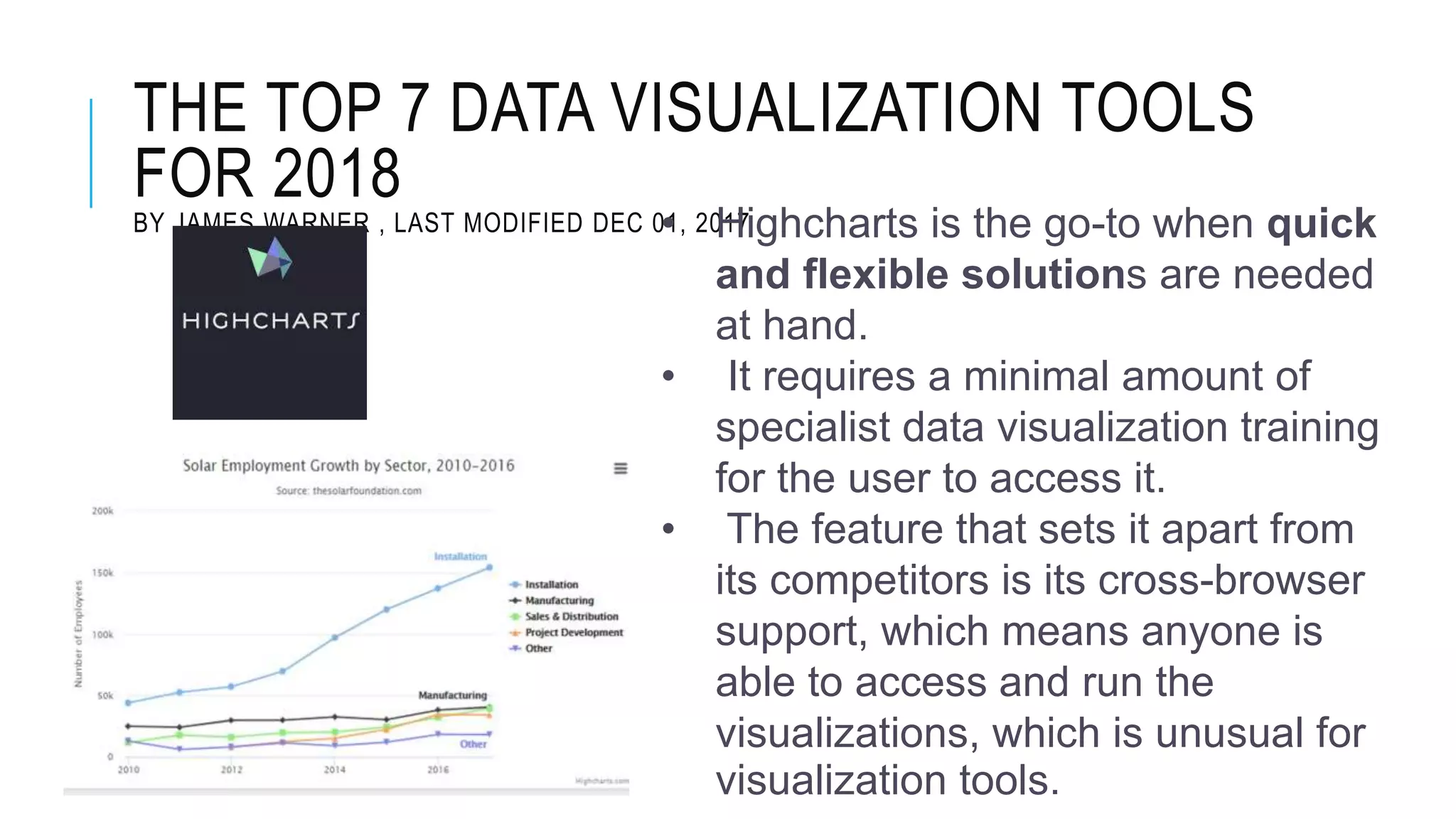 THE TOP 7 DATA VISUALIZATION TOOLS
FOR 2018
BY JAMES WARNER , LAST MODIFIED DEC 01, 2017• Highcharts is the go-to when quick
and flexible solutions are needed
at hand.
• It requires a minimal amount of
specialist data visualization training
for the user to access it.
• The feature that sets it apart from
its competitors is its cross-browser
support, which means anyone is
able to access and run the
visualizations, which is unusual for
visualization tools.
 