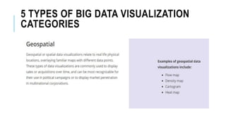 5 TYPES OF BIG DATA VISUALIZATION
CATEGORIES
 