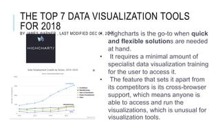 THE TOP 7 DATA VISUALIZATION TOOLS
FOR 2018
BY JAMES WARNER , LAST MODIFIED DEC 01, 2017• Highcharts is the go-to when quick
and flexible solutions are needed
at hand.
• It requires a minimal amount of
specialist data visualization training
for the user to access it.
• The feature that sets it apart from
its competitors is its cross-browser
support, which means anyone is
able to access and run the
visualizations, which is unusual for
visualization tools.
 
