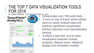 THE TOP 7 DATA VISUALIZATION TOOLS
FOR 2018
BY JAMES WARNER , LAST MODIFIED DEC 01, 2017
• Incorporates over 150 audit tools.
• It runs on top of Excel, which allows
users to easily analyze data and
produce significant visualization
without requiring much specialization
training.
• It offers a free trial, and its data
visualization features include
analytics, filtered views, relational
display and simulation models.
 