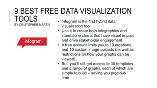 9 BEST FREE DATA VISUALIZATION
TOOLS
BY CRISTOPHER MARTIN
• Infogram is the first hybrid data
visualization tool.
• Use it to create both infographics and
standalone charts that have visual impact
and drive stakeholder engagement.
• A free account limits you to 10 creations,
and 10 custom image uploads (as well as
restrictions on how your graphs can be
viewed).
• But, you’ll still get access to 30 templates
and a range of graphs, each of which are
simple to build – saving you precious
time.
 