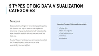 5 TYPES OF BIG DATA VISUALIZATION
CATEGORIES
 