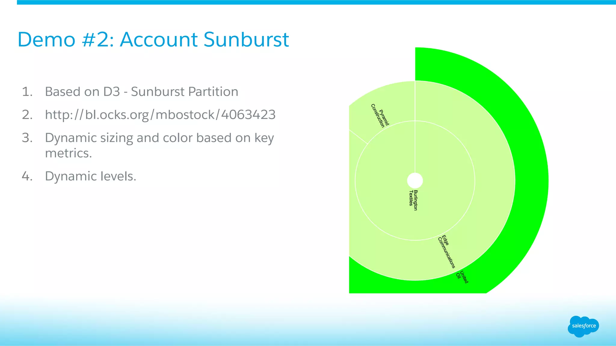 Demo #2: Account Sunburst
1.  Based on D3 - Sunburst Partition
2.  http://bl.ocks.org/mbostock/4063423
3.  Dynamic sizing and color based on key
metrics.
4.  Dynamic levels.
 