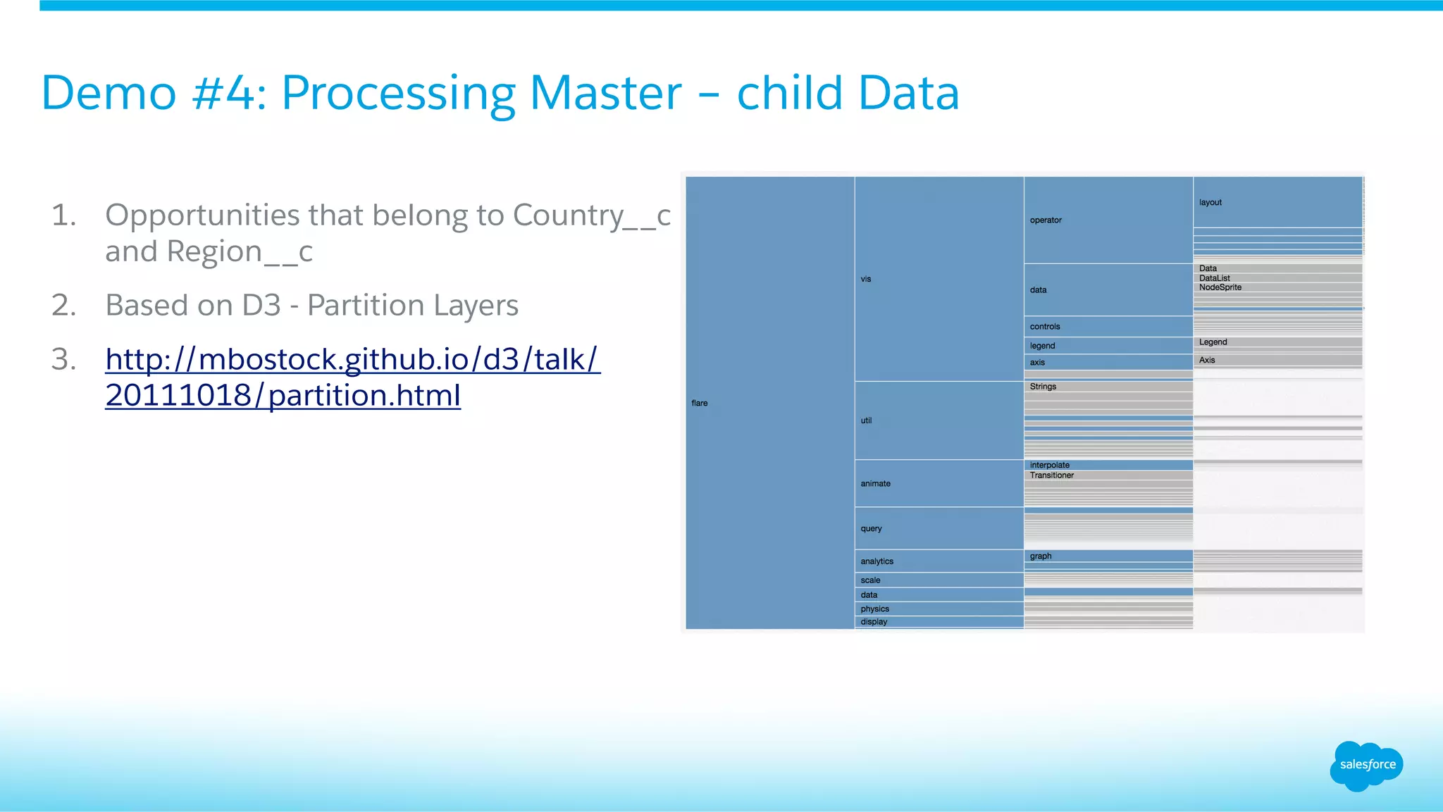 Demo #4: Processing Master – child Data
1.  Opportunities that belong to Country__c
and Region__c
2.  Based on D3 - Partition Layers
3.  http://mbostock.github.io/d3/talk/
20111018/partition.html
 