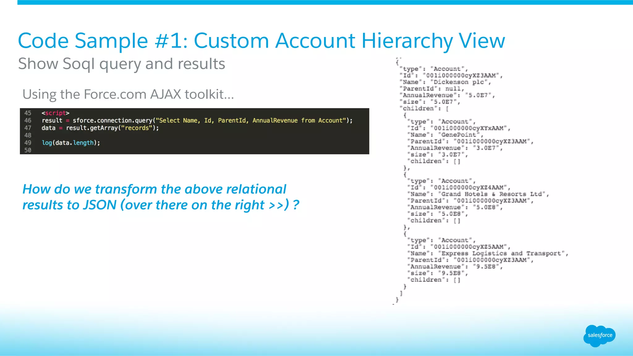Code Sample #1: Custom Account Hierarchy View
Using the Force.com AJAX toolkit...
How do we transform the above relational
results to JSON (over there on the right >>) ?
​ Show Soql query and results
 