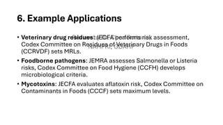 2 Risk Analysis Codex FAO WHO (reviewed by Dr. Chea Rortana).pdf