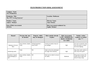 Risk Assessment - Bathroom | DOCX