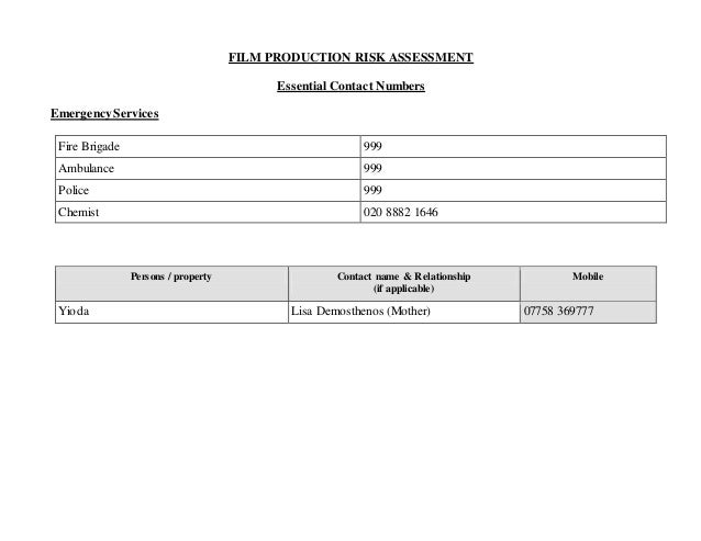 Risk Assessment - Bathroom
