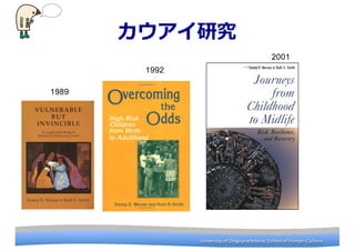 University	
 ?of	
 ?Shiga	
 ?prefecture.	
 ?School	
 ?of	
 ?Human	
 ?CultureUniversity	
 ?of	
 ?Shiga	
 ?prefecture.	
 ?School	
 ?of	
 ?Human	
 ?Culture
о
1989
1992
2001
 