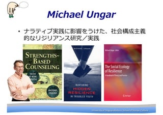 University	
 ?of	
 ?Shiga	
 ?prefecture.	
 ?School	
 ?of	
 ?Human	
 ?CultureUniversity	
 ?of	
 ?Shiga	
 ?prefecture.	
 ?School	
 ?of	
 ?Human	
 ?Culture
Michael ?Ungar
? ʥƥ֌gӰ푤򤦤ᘋx
Ĥʥꥸꥢоg
 