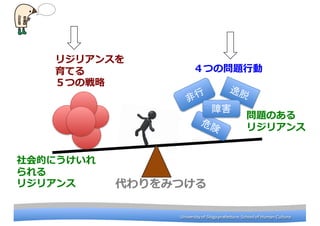 University	
 ?of	
 ?Shiga	
 ?prefecture.	
 ?School	
 ?of	
 ?Human	
 ?CultureUniversity	
 ?of	
 ?Shiga	
 ?prefecture.	
 ?School	
 ?of	
 ?Human	
 ?Culture
Ĥˤ

ꥸꥢ
}Τ
ꥸꥢ
ߤĤ
ꥸꥢ󥹤
Ƥ
ĤΑ
Ϻ
ĤΆ}?Є
 