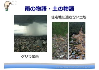 University	
 ?of	
 ?Shiga	
 ?prefecture.	
 ?School	
 ?of	
 ?Human	
 ?CultureUniversity	
 ?of	
 ?Shiga	
 ?prefecture.	
 ?School	
 ?of	
 ?Human	
 ?Culture
?Z??Z
סլլؤmʤ?
?
 
