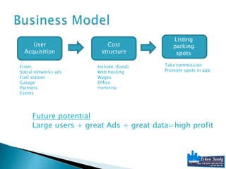 Listing
     User                 Cost             parking
  Acquisition          structure            spots

From:                 Include: (fund)   Take commission
Social networks ads   Web hosting       Promote spots in app
Fuel station          Wages
Garage                Office
Partners              marketing
Events




     Future potential
     Large users + great Ads + great data=high profit
 