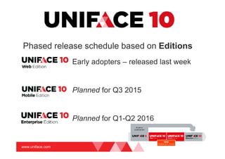 www.uniface.com
Phased release schedule based on Editions
Early adopters – released last week
Planned for Q3 2015
Planned for Q1-Q2 2016
 