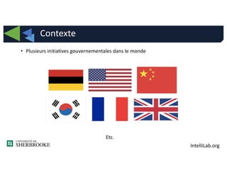 IntelliLab.org
• Plusieurs initiatives gouvernementales dans le monde
Contexte
Etc.
 