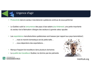 IntelliLab.org
• Productivité dans le secteur manufacturier québécois continue de sous-performer
• Le Québec subit la concurrence des pays à bas salaire plus fortement; une partie importante
du secteur de la fabrication s’éloigne des secteurs à grande valeur ajoutée
• Les exportations manufacturières québécoises sont basses (par rapport aux pays baromètres!)
• …mais le marché domestique est de petite taille…
• …nous dépendons des exportations…
• Manque frappant de travailleurs dans plusieurs domaines
• La qualité des travailleurs Québec ne domine pas les palmarès
Urgence d’agir
 
