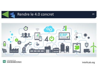 IntelliLab.org
20Rendre le 4.0 concret
 