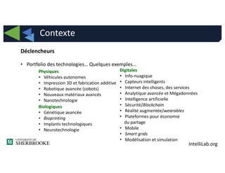 IntelliLab.org
Déclencheurs
• Portfolio des technologies… Quelques exemples…
Contexte
Physiques
• Véhicules autonomes
• Impression 3D et fabrication additive
• Robotique avancée (cobots)
• Nouveaux matériaux avancés
• Nanotechnologie
Digitales
• Info-nuagique
• Capteurs intelligents
• Internet des choses, des services
• Analytique avancée et Mégadonnées
• Intelligence artificielle
• Sécurité/Blockchain
• Réalité augmentée/wearables
• Plateformes pour économie
du partage
• Mobile
• Smart grids
• Modélisation et simulation
Biologiques
• Génétique avancée
• Bioprinting
• Implants technologiques
• Neurotechnologie
 