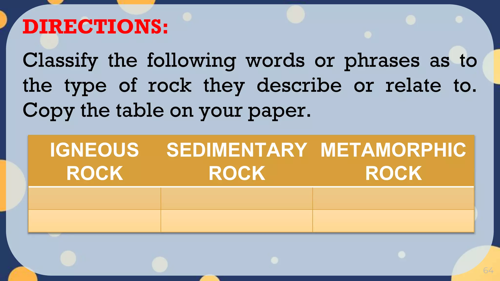 64
DIRECTIONS:
Classify the following words or phrases as to
the type of rock they describe or relate to.
Copy the table on your paper.
IGNEOUS
ROCK
SEDIMENTARY
ROCK
METAMORPHIC
ROCK
 