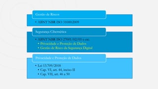 • ABNT NBR ISO 31000:2009
Gestão de Riscos
• ABNT NBR ISO 27001/02/05 e etc.
• Privacidade e Proteção de Dados
• Gestão de Risco da Segurança Digital
Segurança Cibernética
• Lei 13.709/2018
• Cap. VI, art. 44, inciso II
• Cap. VII, art. 46 a 50
Privacidade e Proteção de Dados
 